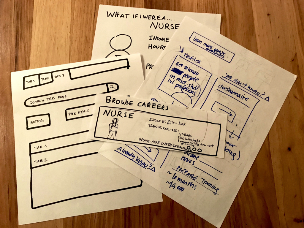 Early sketched wireframes of KeyUp